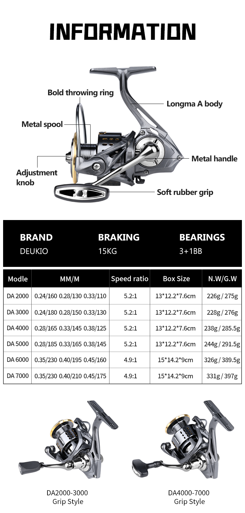 بكرة صيد دوارة DEUKIO 2000-700 - مراجعة Kastking Reel Zephyr وسعره